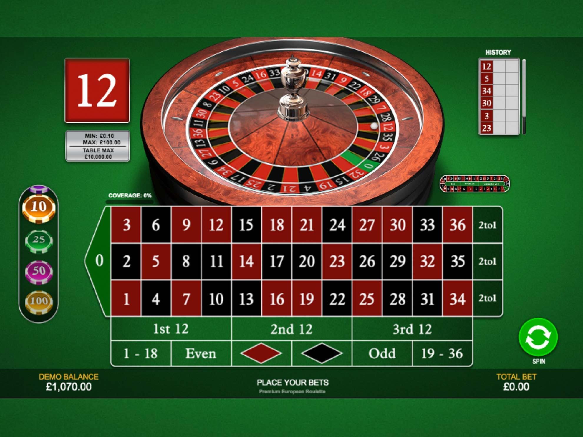 European Roulette Bets